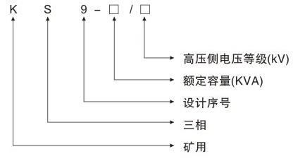 KS9、KS11油浸式礦用變壓器