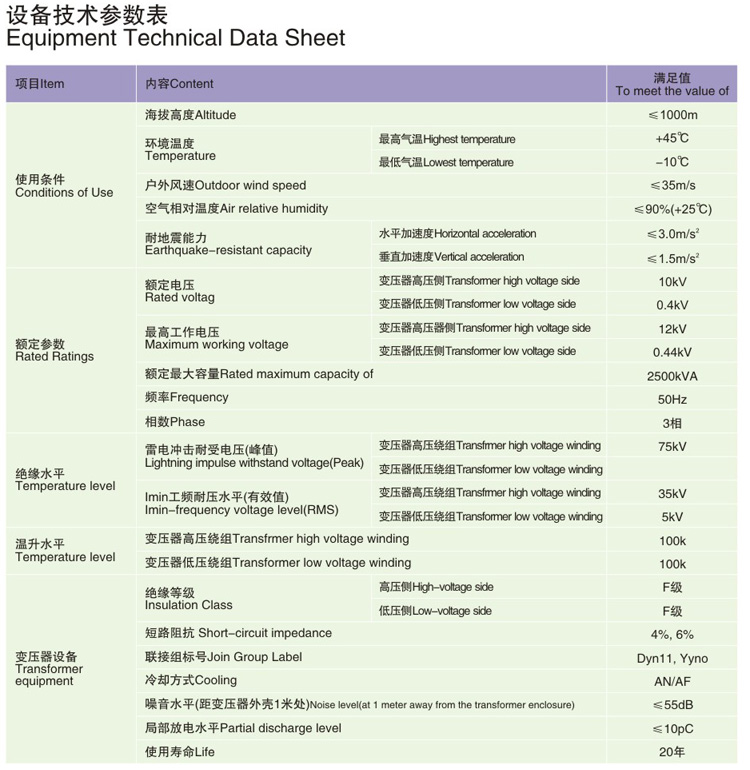 SCB10-RL(sh)֬^wξFоʽ׃